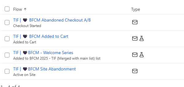 Black Friday ecommerce guide showing Klaviyo BFCM email flows